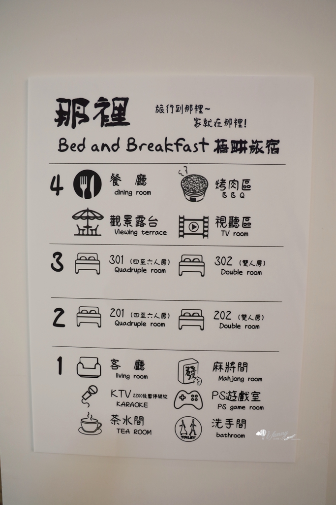 宜蘭礁溪住宿|那裡 b&b 獨棟電梯民宿 寵物友善 建議包棟 歡唱KTV 電動麻將桌 零食泡麵免費供應 - ifunny 宜蘭礁溪住宿|那裡 b&b 獨棟電梯民宿 寵物友善 建議包棟 歡唱KTV 電動麻將桌 零食泡麵免費供應 - ifunny