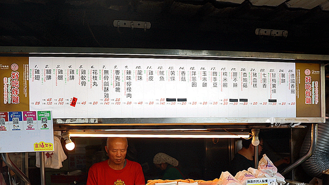 南機場夜市美食 | 好吃炸雞 夜市王第一名炸雞 獨家配方醃漬 肉嫰多汁 - ifunny 南機場夜市美食 | 好吃炸雞 夜市王第一名炸雞 獨家配方醃漬 肉嫰多汁 - ifunny