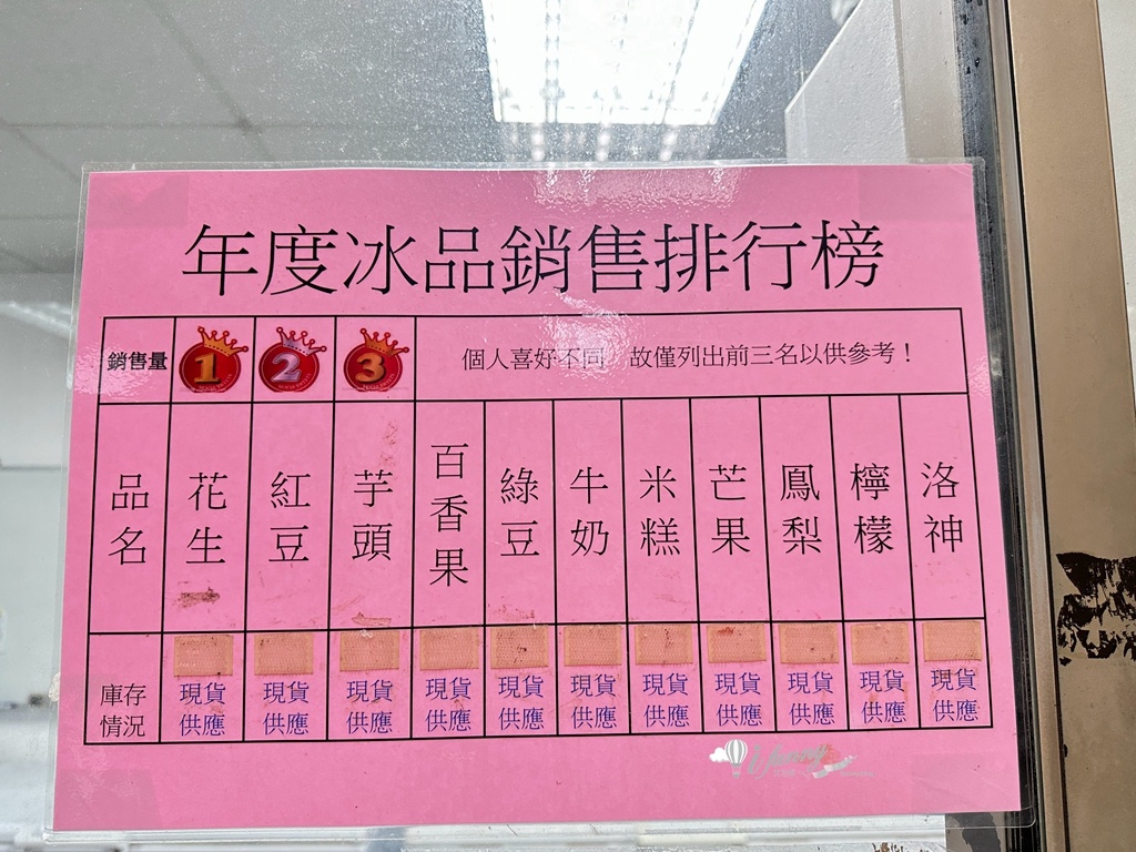 林口冰品 | 台電林口電廠冰棒 11種口味15元起的枝仔冰 - ifunny 林口冰品 | 台電林口電廠冰棒 11種口味15元起的枝仔冰 - ifunny