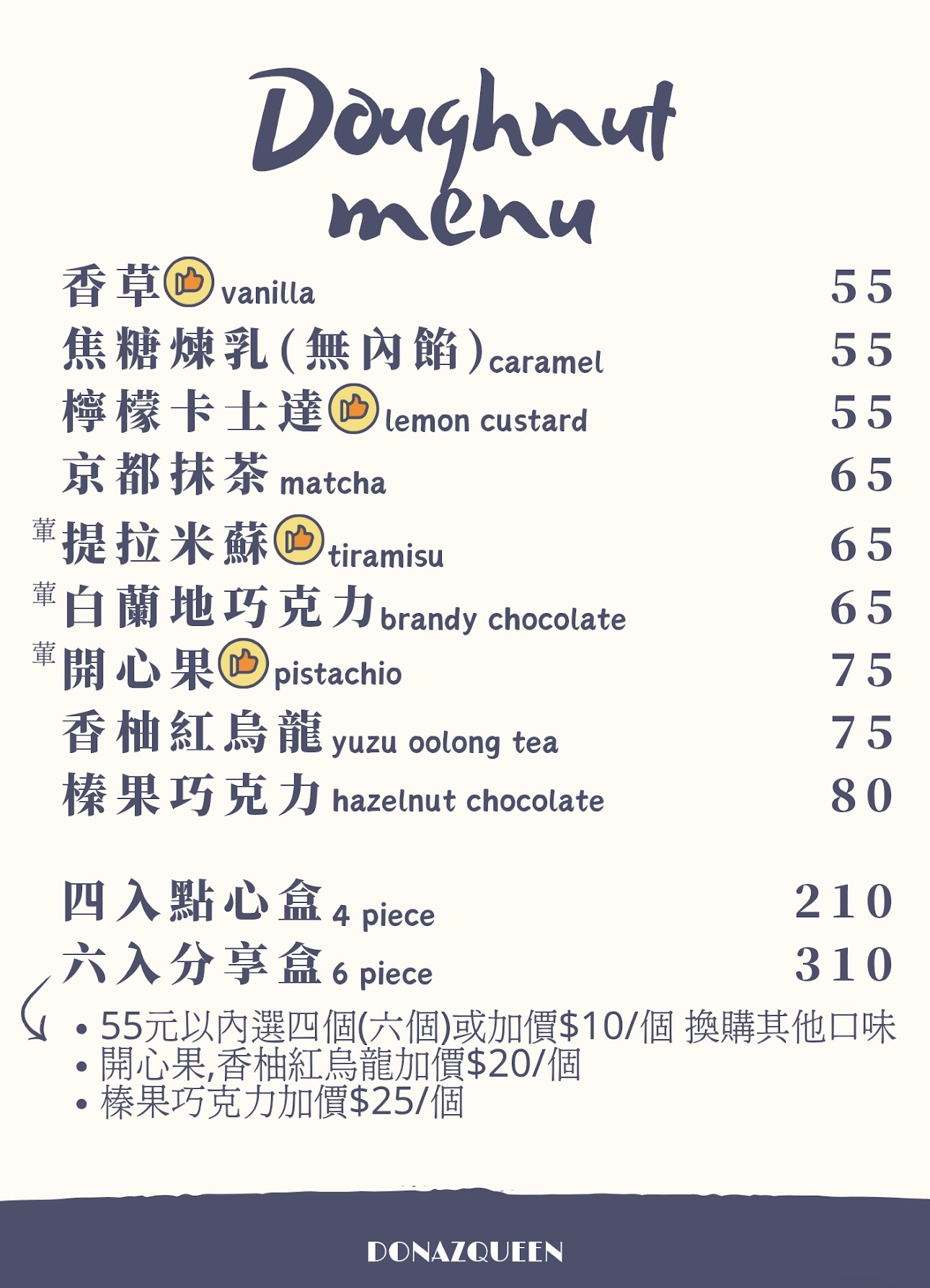 三和國中站 | DONAZQUEEN 多娜滋製造所 圓滾滾的爆餡甜甜圈 - ifunny