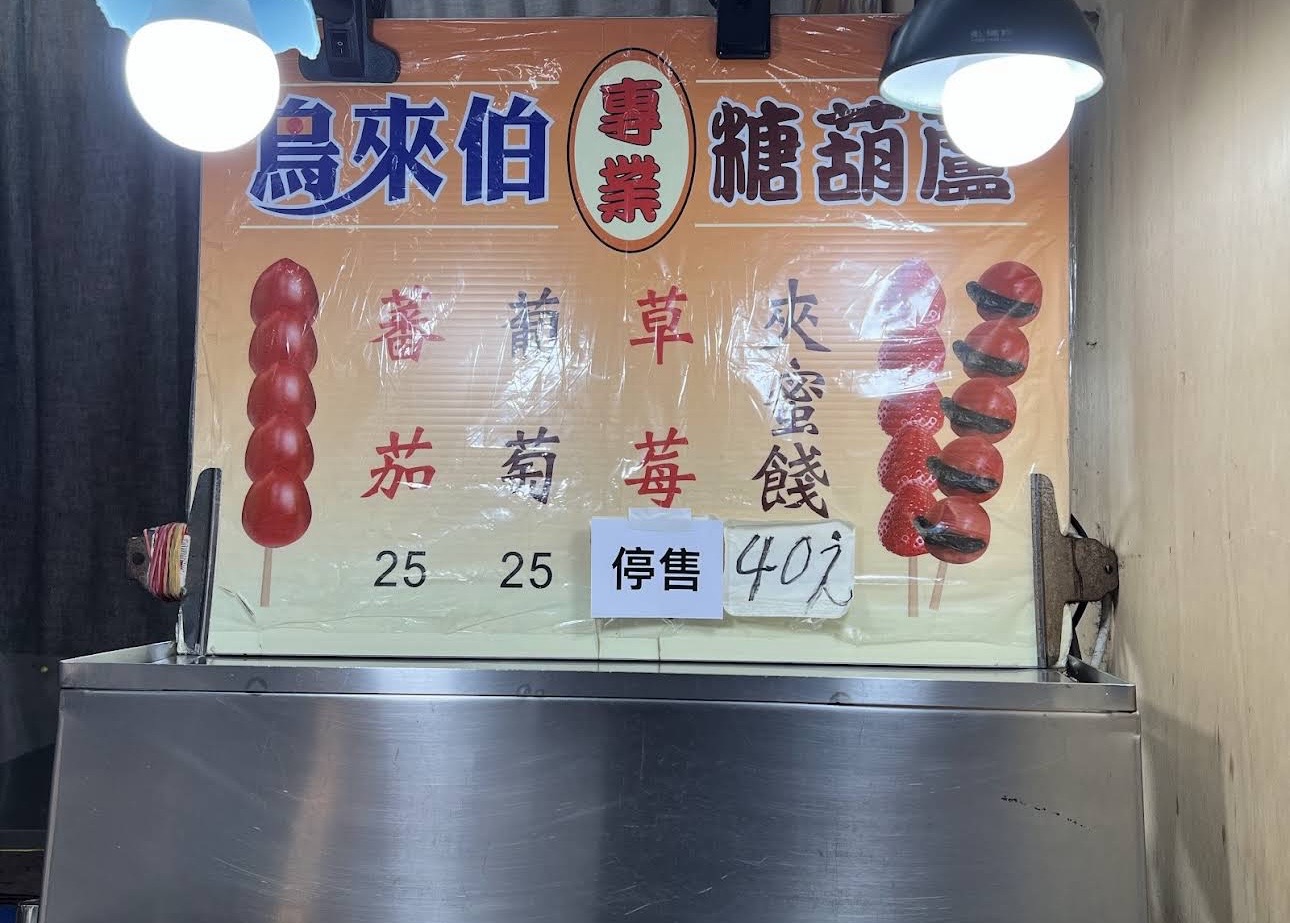 府中站 | 鳥來伯專業糖葫蘆 大排長龍的散步銅板美食 - ifunny 府中站 | 鳥來伯專業糖葫蘆 大排長龍的散步銅板美食 - ifunny