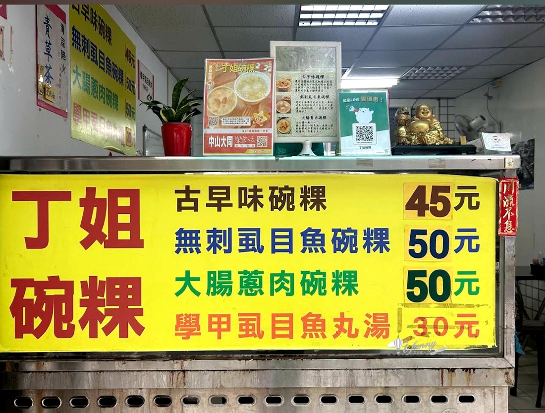 大橋頭站 | 丁姐碗粿 古早味 大腸蔥肉碗粿 無刺虱目魚碗粿 - ifunny