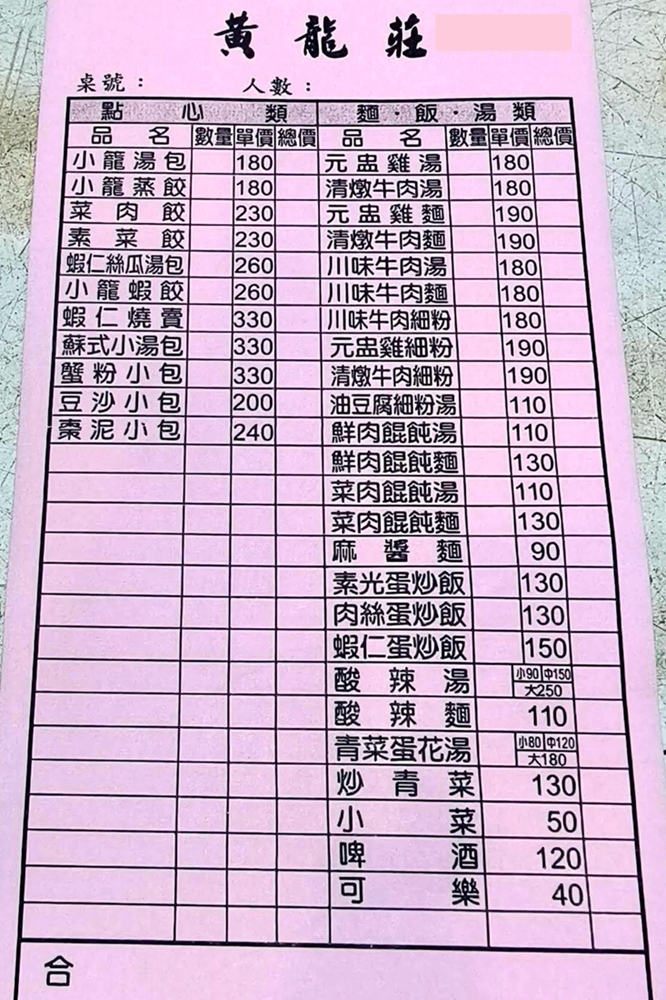 中正紀念堂站 | 黃龍莊 平價小籠湯包、蝦仁炒飯、蝦仁燒賣 - ifunny