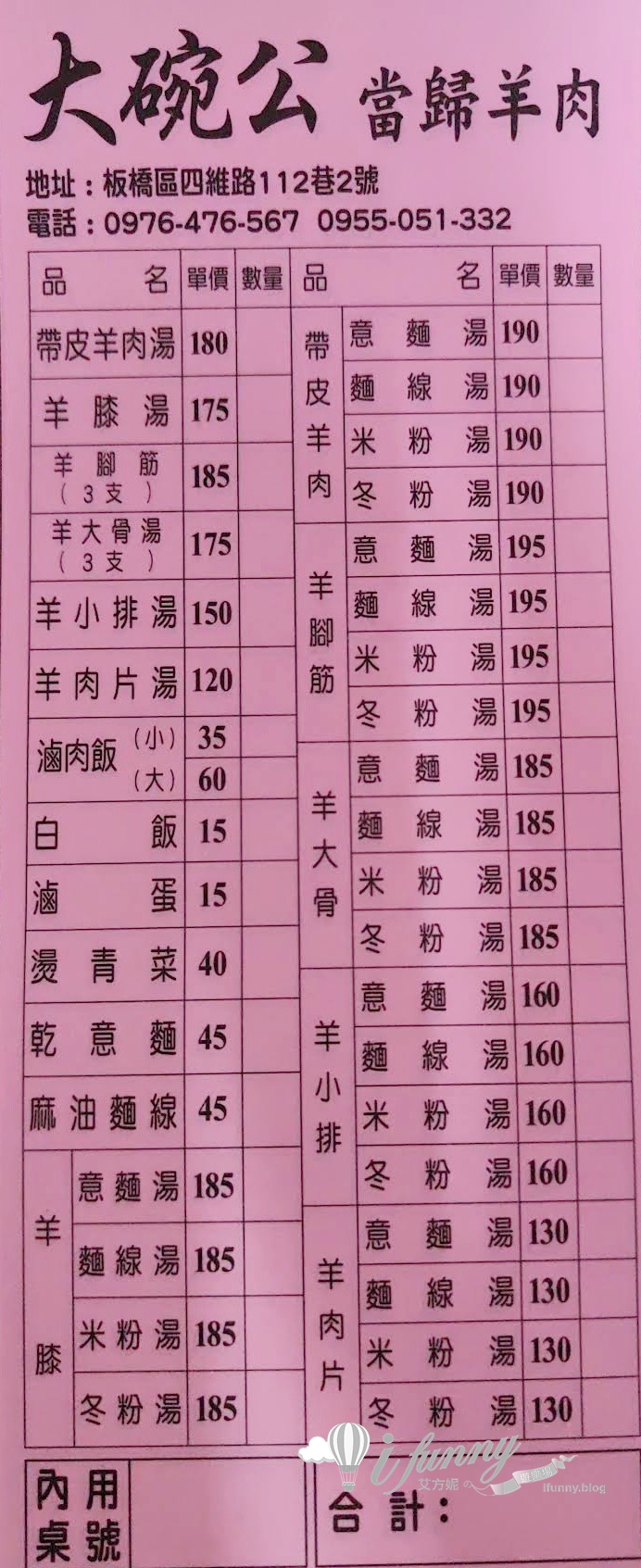 新埔站 | 大碗公當歸羊 相見恨晚的羊肉湯 黑金滷肉飯 2025年米其林必比登 - ifunny