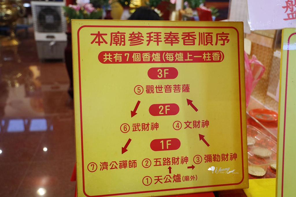 2026金山財神廟 參拜求財攻略 注意事項 順遊金山美食 - ifunny