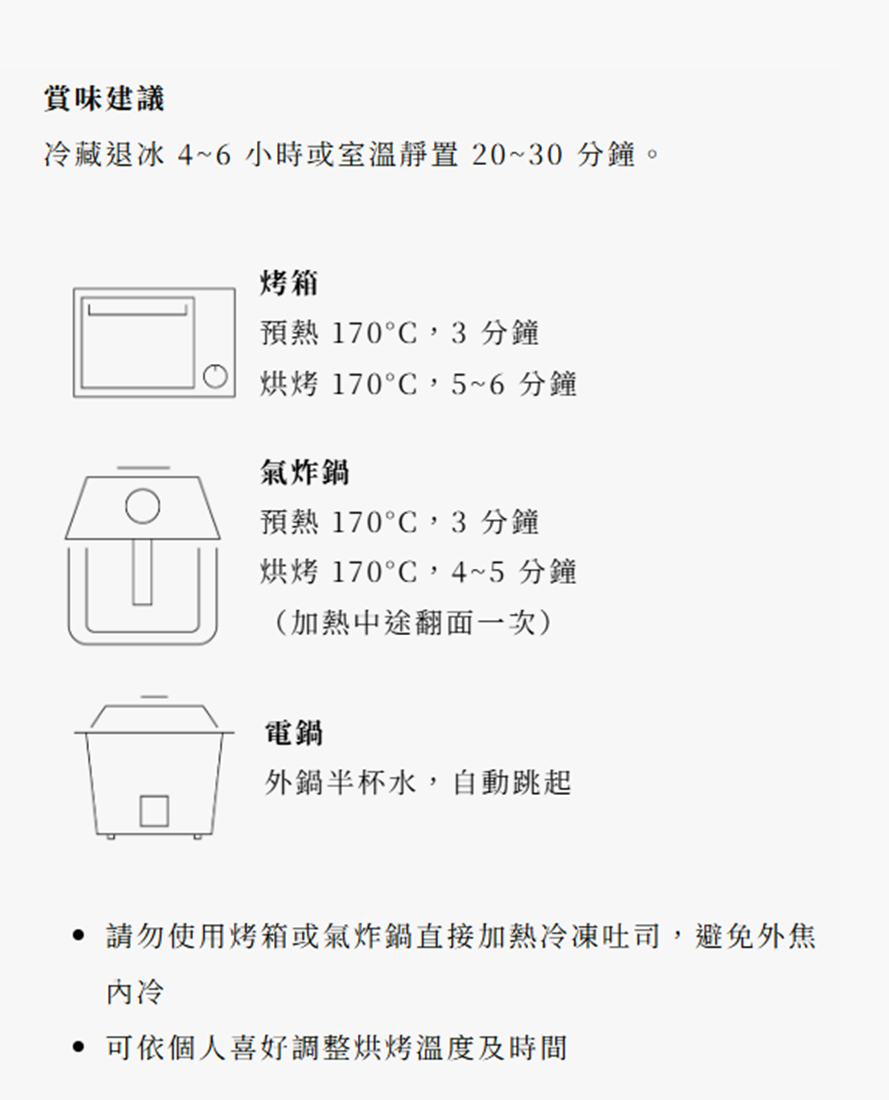 八里新開幕 | 日森生生吐司 以精緻的日式職人技術 打造神級生吐司 - ifunny