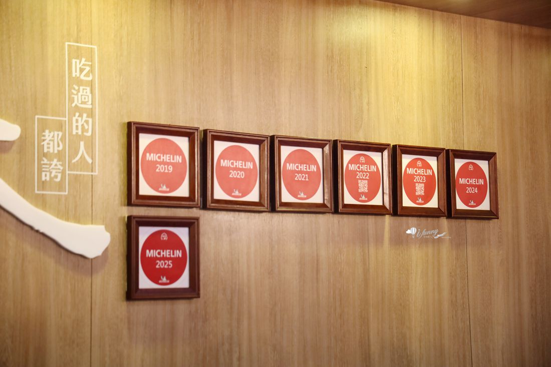 龍山寺站 | 小王煮瓜 (原小王清湯瓜仔肉) 米其林必比登/黑金魯肉飯/華西街美食/萬華美食 - ifunny